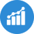 funding options with cdap in Magog